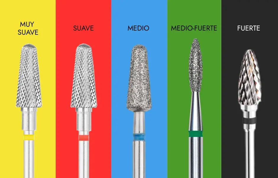 diferentes fresas seg&uacute;n su color